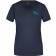 color:navy