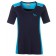 color:navy/turquoise